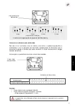 Preview for 61 page of S&P CAD HE 450 H BASIC Manual