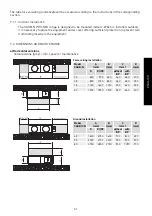 Preview for 41 page of S&P CADB-N 05 PRO-REG Installation Manual And Instructions For Use