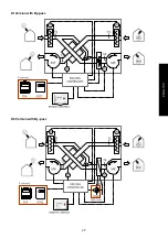 Preview for 49 page of S&P CADB-N 05 PRO-REG Installation Manual And Instructions For Use