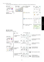 Preview for 51 page of S&P CADB-N 05 PRO-REG Installation Manual And Instructions For Use