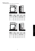 Preview for 75 page of S&P CADB-N 05 PRO-REG Installation Manual And Instructions For Use