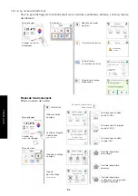 Preview for 84 page of S&P CADB-N 05 PRO-REG Installation Manual And Instructions For Use