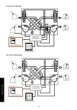 Preview for 116 page of S&P CADB-N 05 PRO-REG Installation Manual And Instructions For Use