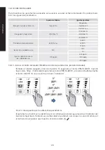 Preview for 20 page of S&P CADB/T-N TERMO-REG Series Installation Manual. Instructions For Use