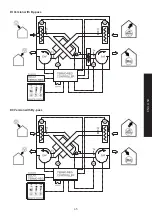 Preview for 45 page of S&P CADB/T-N TERMO-REG Series Installation Manual. Instructions For Use