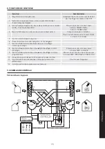 Preview for 73 page of S&P CADB/T-N TERMO-REG Series Installation Manual. Instructions For Use