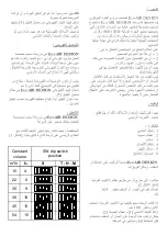 Preview for 62 page of S&P EcoAIR DESIGN Quick Start Manual