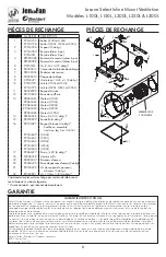 Preview for 18 page of S&P JENcoFAN Losone Select Series Installation, Operation And Maintenance Manual