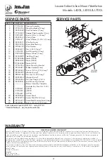 Preview for 32 page of S&P JENcoFAN Losone Select Series Installation, Operation And Maintenance Manual