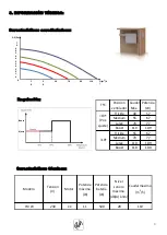 Preview for 6 page of S&P PIV-W Instruction Manual