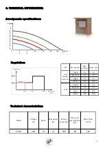 Preview for 16 page of S&P PIV-W Instruction Manual