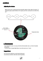 Preview for 21 page of S&P PIV-W Instruction Manual