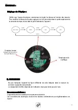 Preview for 31 page of S&P PIV-W Instruction Manual