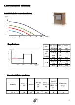 Preview for 36 page of S&P PIV-W Instruction Manual