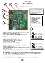 Preview for 42 page of S&P PIV-W Instruction Manual