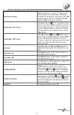 Preview for 7 page of S&P STC7D-W Installation, Operation And Maintenance Manual