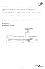 Preview for 9 page of S&P STC7D-W Installation, Operation And Maintenance Manual