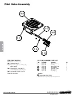 Preview for 16 page of Sandpiper HDF4-A Service & Operating Manual