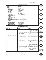 Preview for 7 page of Sandr Garden GEB 1000 Operator'S Manual