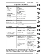 Preview for 27 page of Sandr Garden GEB 1000 Operator'S Manual