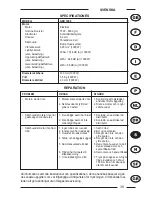 Preview for 39 page of Sandr Garden GEB 1000 Operator'S Manual