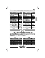 Preview for 39 page of Sandrigarden GB 26 Instruction Manual