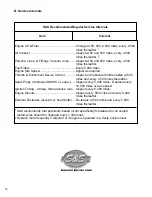 Preview for 18 page of S&S Cycle Motorcycle Accessories Assembly And Installation Instructions Manual