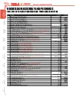 Preview for 9 page of S&S Cycle Viola V-Twin 2015 SSVT Manual