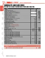 Preview for 15 page of S&S Cycle Viola V-Twin 2015 SSVT Manual