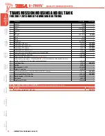 Preview for 27 page of S&S Cycle Viola V-Twin 2015 SSVT Manual