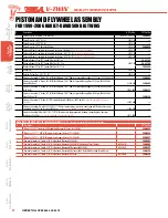 Preview for 43 page of S&S Cycle Viola V-Twin 2015 SSVT Manual