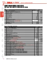 Preview for 53 page of S&S Cycle Viola V-Twin 2015 SSVT Manual