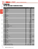 Preview for 57 page of S&S Cycle Viola V-Twin 2015 SSVT Manual