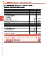 Preview for 93 page of S&S Cycle Viola V-Twin 2015 SSVT Manual