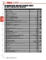 Preview for 103 page of S&S Cycle Viola V-Twin 2015 SSVT Manual