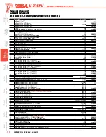 Preview for 127 page of S&S Cycle Viola V-Twin 2015 SSVT Manual