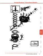 Preview for 166 page of S&S Cycle Viola V-Twin 2015 SSVT Manual