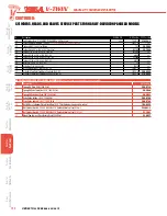 Preview for 195 page of S&S Cycle Viola V-Twin 2015 SSVT Manual