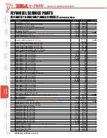 Preview for 199 page of S&S Cycle Viola V-Twin 2015 SSVT Manual