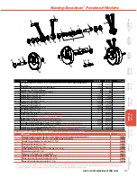 Preview for 200 page of S&S Cycle Viola V-Twin 2015 SSVT Manual