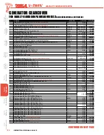 Preview for 201 page of S&S Cycle Viola V-Twin 2015 SSVT Manual