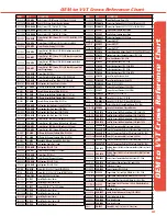 Preview for 252 page of S&S Cycle Viola V-Twin 2015 SSVT Manual