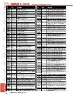 Preview for 271 page of S&S Cycle Viola V-Twin 2015 SSVT Manual