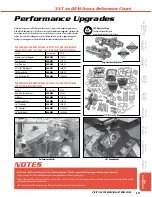 Preview for 274 page of S&S Cycle Viola V-Twin 2015 SSVT Manual