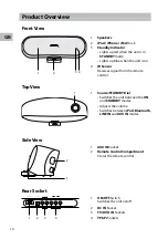 Preview for 10 page of Sandstorm S20iBTW12E Instruction Manual