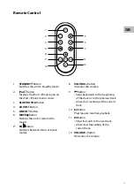 Preview for 11 page of Sandstorm S20iBTW12E Instruction Manual