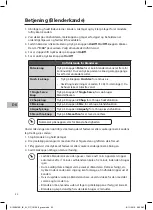 Preview for 52 page of Sandstrom S100BL16E Instruction Manual