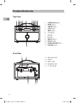 Preview for 10 page of Sandstrom S1DAB11E Instruction Manual