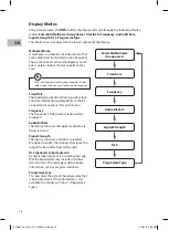 Preview for 18 page of Sandstrom S1DAB11E Instruction Manual