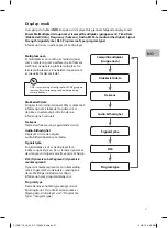 Preview for 31 page of Sandstrom S1DAB11E Instruction Manual